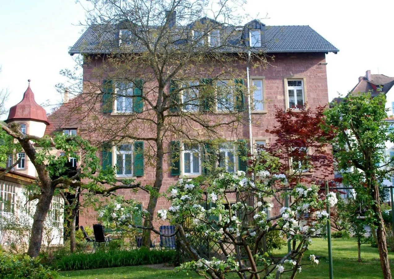 Ferienwohnung Haus Häselbarth Bad Kissingen Apartment